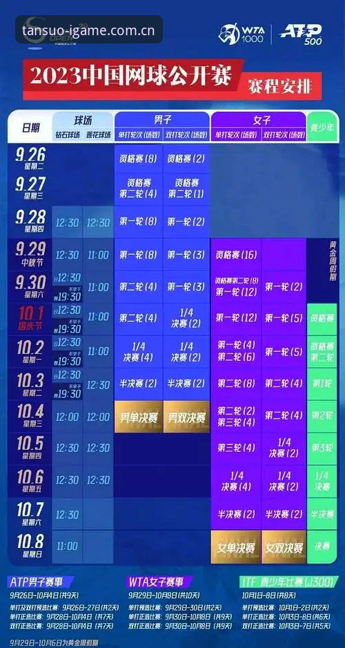 爱游戏官方体育赛事 从法网女单决赛看体育赛事的观赛避坑指南:这样选平台才不踩雷